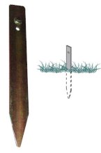 Palik uziemiający,  listwa uziemiająca.