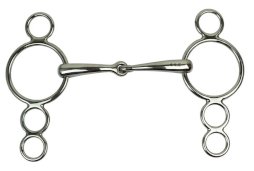 Kiełzno, wędzidło, wielokrążek anatomiczny