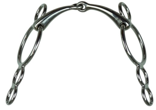 wielokrążek anatomiczny