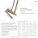 Ogłowie Kavalkade Quentin z nachrapnikiem kombinowanym, czarne