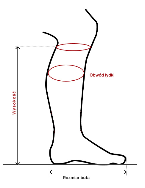 Jak mierzyć nogę do oficerek Hippica EasyFit